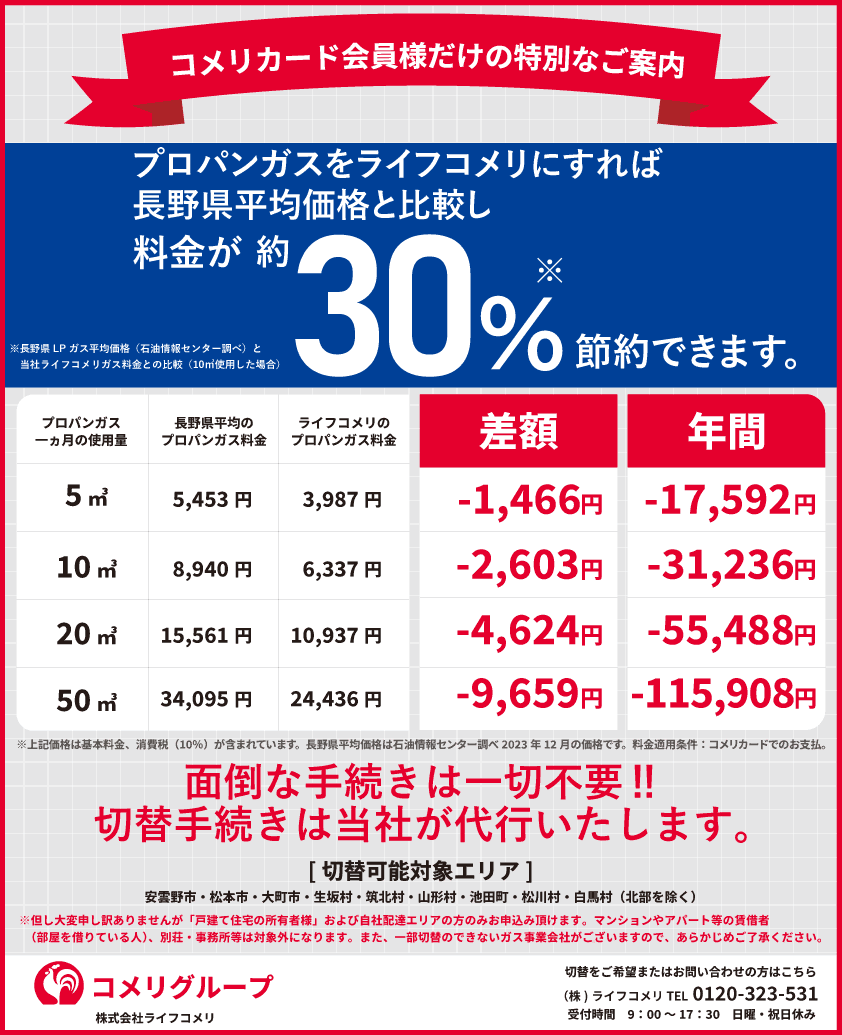 DM長野